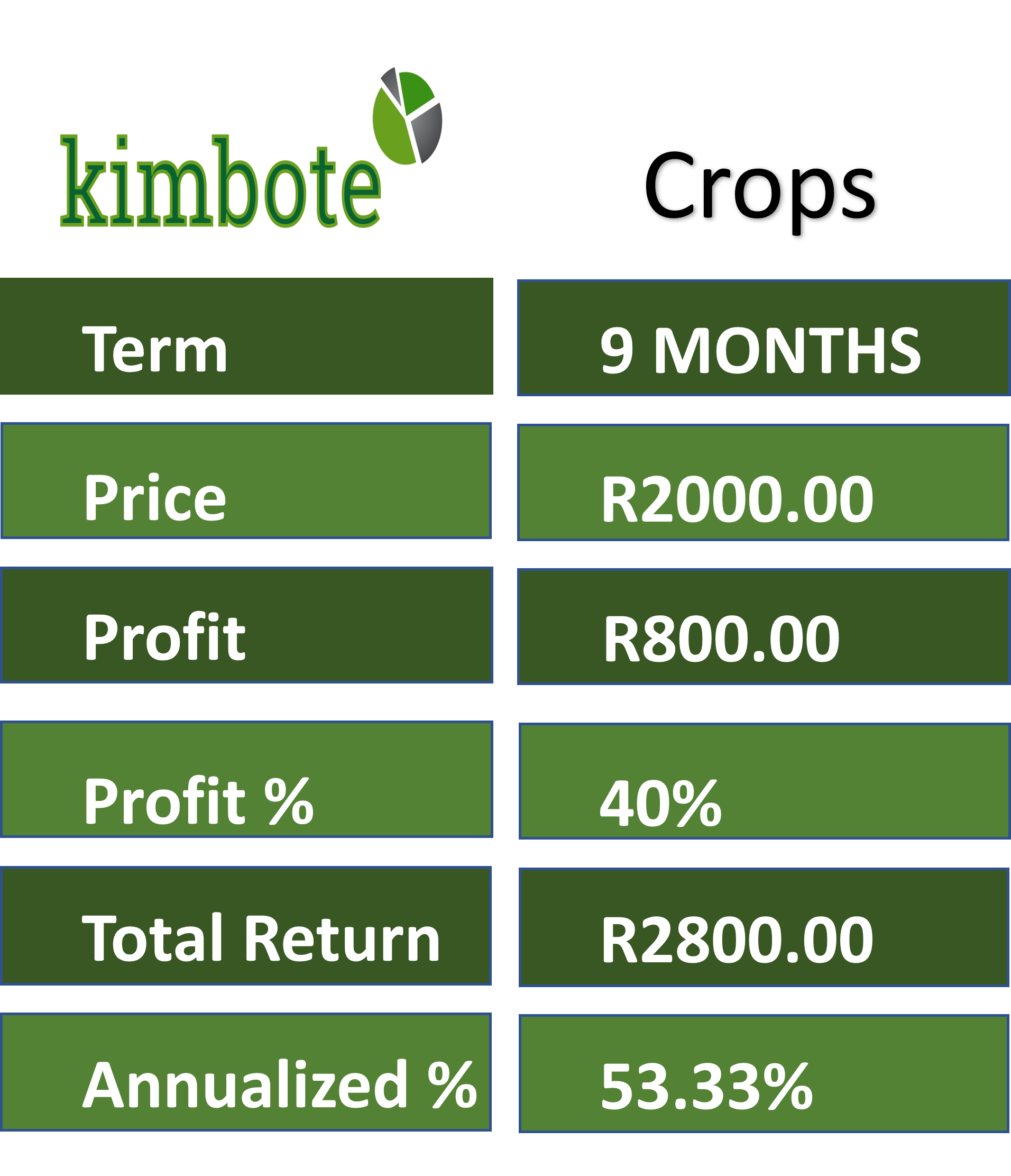 CROPS PRICE LIST